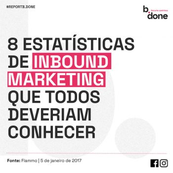 estatísticas de Inbound Marketing 1